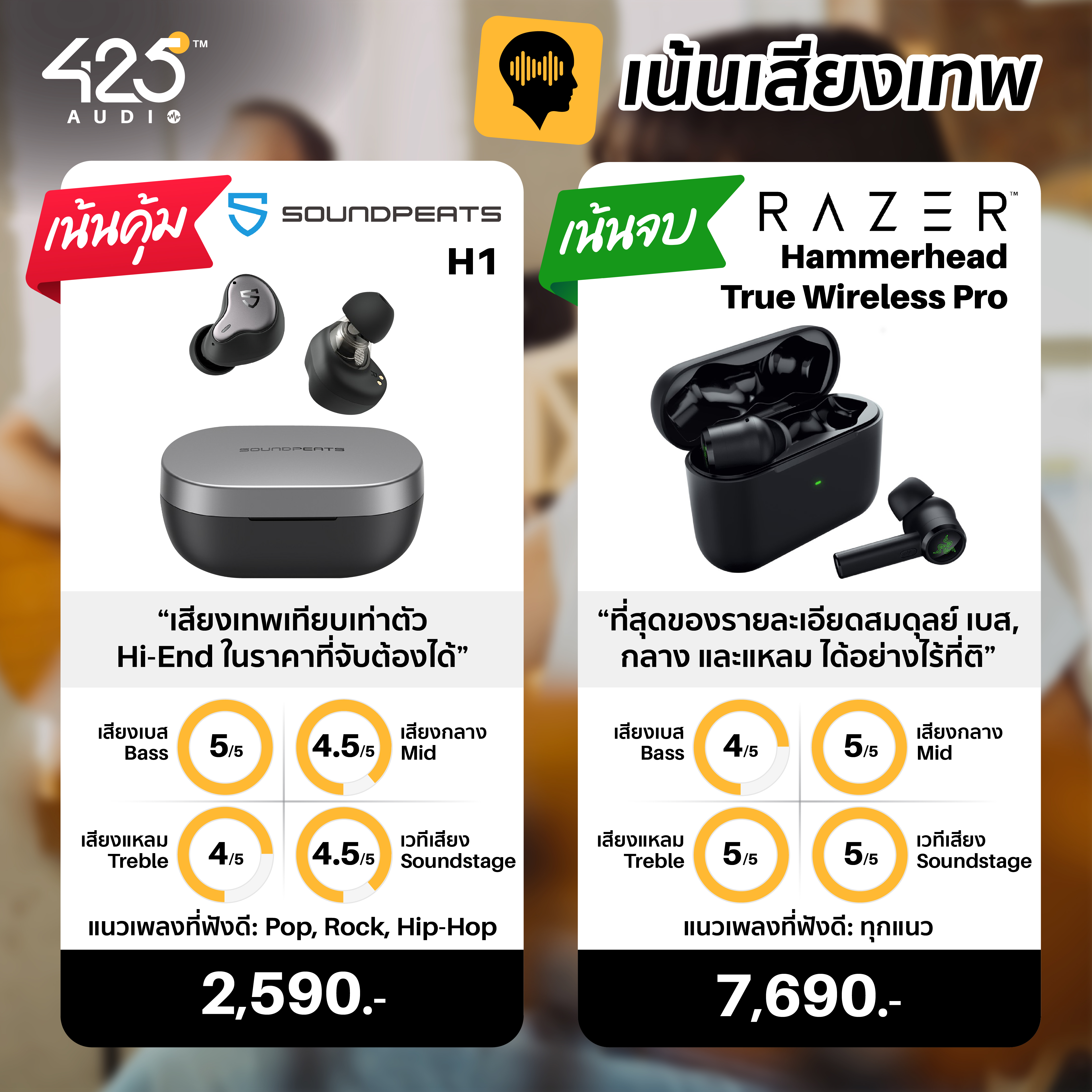 หูฟังไร้สาย, หูฟัง true wireless, หูฟังคุ้มค่า, hi-end mpow, soundpeats, klipsch, earfun, sony h1, earfun free pro, earfun air pro, sony wf-1000xm4